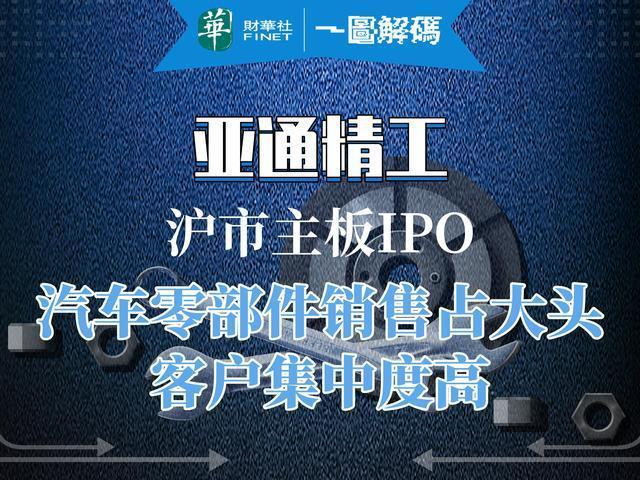 亚通精工沪市主板ipo 汽车零部件销售占大头 客户集中度高
